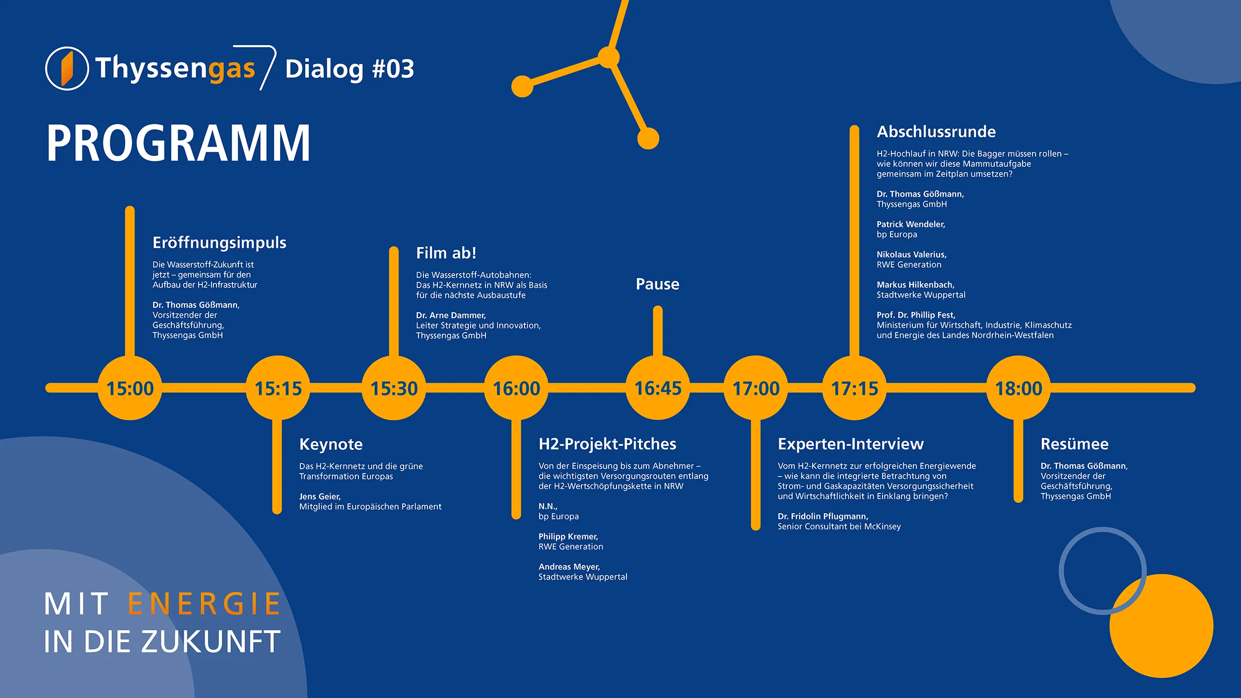 Infografik des Programms für die Veranstaltung "Thyssengas Dialog #03" mit Zeitplan, Themen und Rednern.